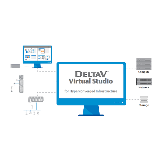 DeltaV™ Sanal Stüdyo DeltaV™ Sanal Stüdyo