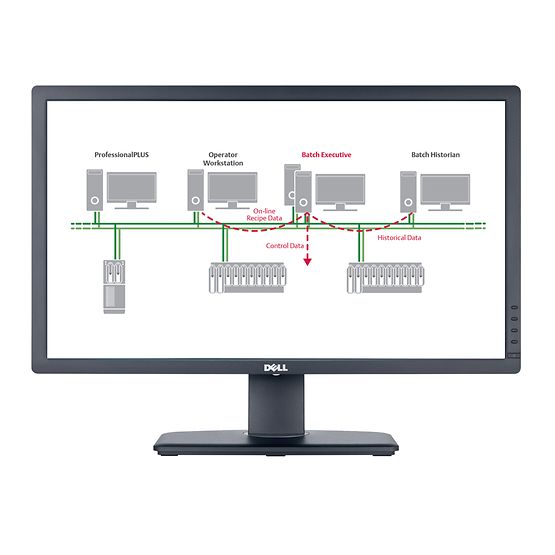 DeltaV™ Batch Redundancy DeltaV™ Batch Redundancy