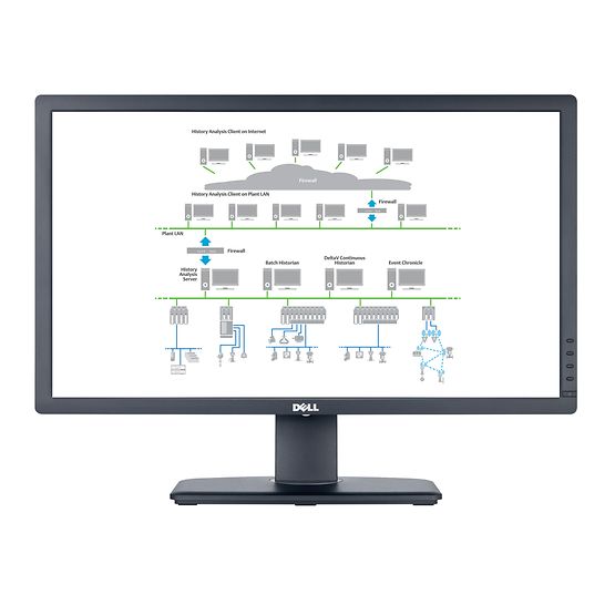 DeltaV™ History Analysis DeltaV™ History Analysis