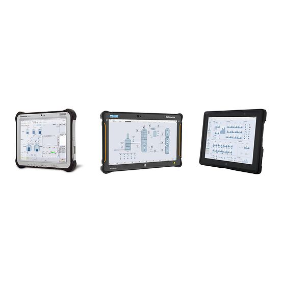 Wireless Mobile Workforce Wireless Mobile Workforce